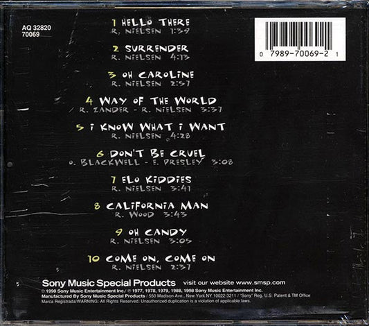 Cheap Trick - Don't Be Cruel