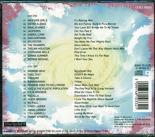 Weather Girls, Sister Sledge, The Jacksons, Etc. - Nights In Heaven: The Party Anthems (26 tracks) (2xCD)